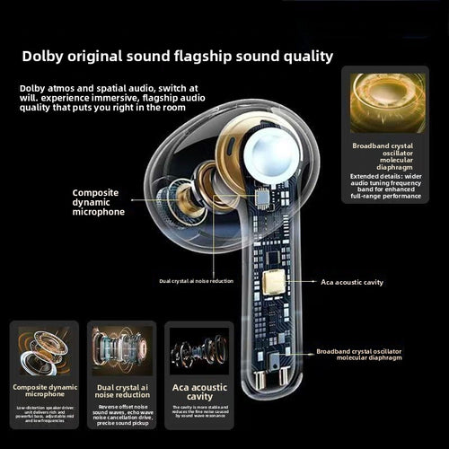 Bluetooth Earphones